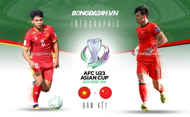 Thưởng chào mừng you88 win cho cá cược thể thao