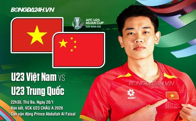 Cấp độ VIP Bạc you88 win
