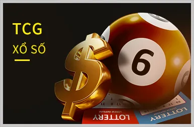 Bắn Cá you88 win